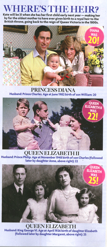 Illustration for article titled This Week In Tabloids: Kate Middleton Got Knocked Up After Watching Hot Sweaty Olympic Athletes